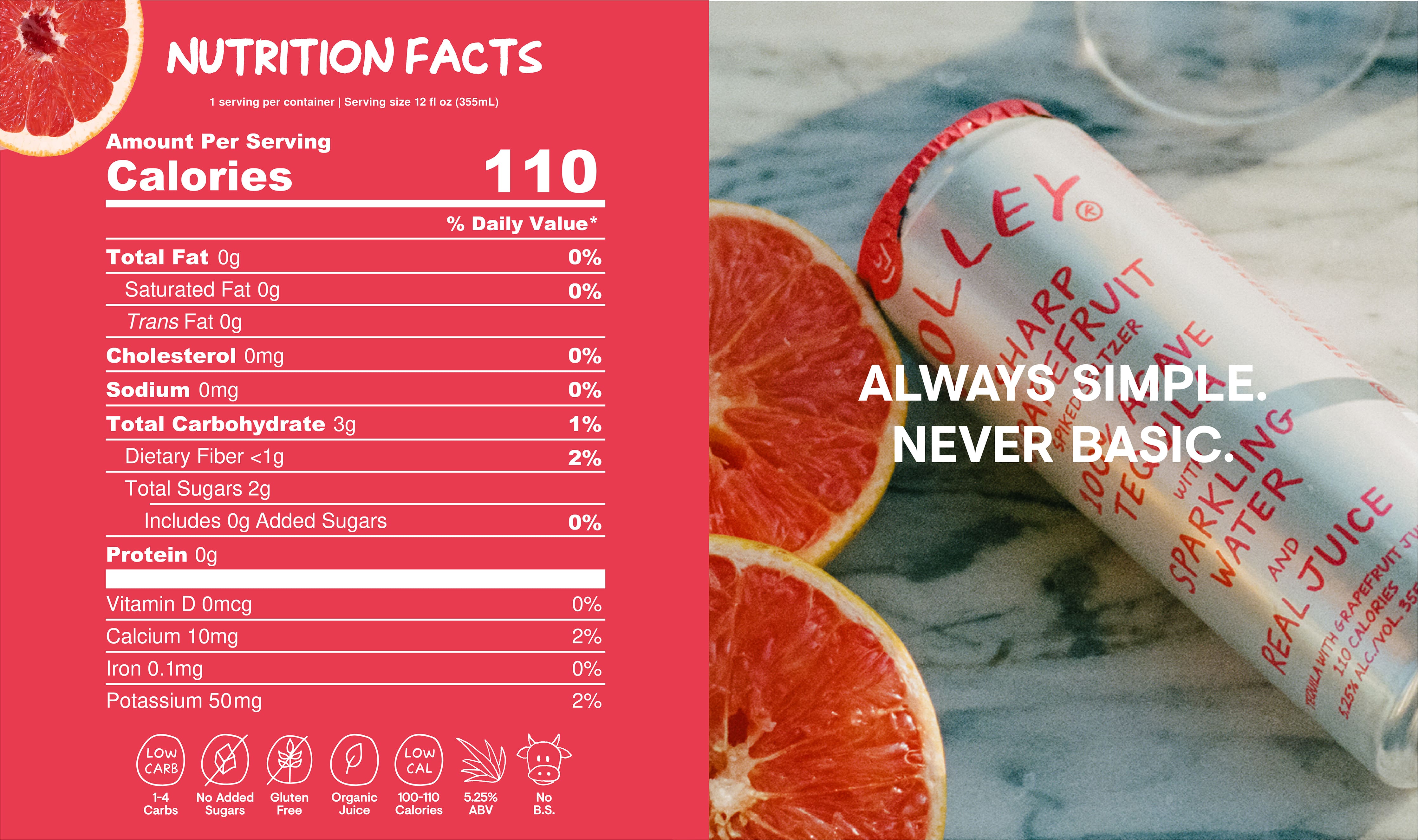 Sharp Grapefruit - Nutrition